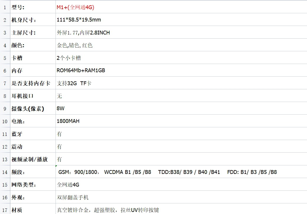 截图20230301003118