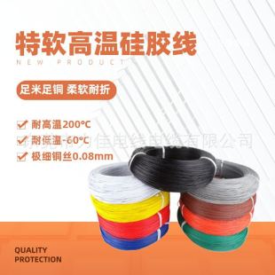 ��ܛ���z��120/95/70/50ƽ����ģ��ܛ0.08�O���~�z�͸ߜ�200���