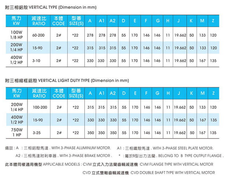 中型减速机详情页_09.jpg