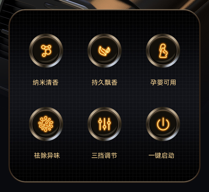 创意新款车载香薰 汽车机器人香水持久淡香氛汽车高档车内摆件高端出风口香薰智能喷雾汽车摆饰件车载香水批发香片膏氛车载香薰创意汽车飞碟香水固体膏底座高档车用摆件男抖音oem定制 车载香薰汽车香水摆件饰品车载香水摆件高端车载香水摆件充电式汽车小财神摆件