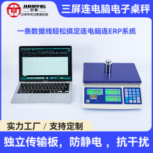 ����ERP��ӳ�RS232ͨӍUSB�B����X�����{���B�ӿ��ɔ_����