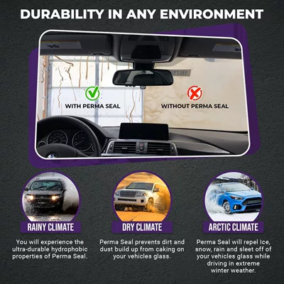 Defogging Glass Reflector: Glass agent