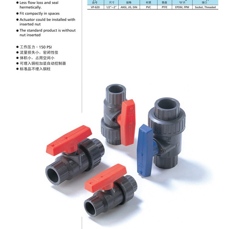 供应环琪VP-640双由令球阀UPVC/CPVC