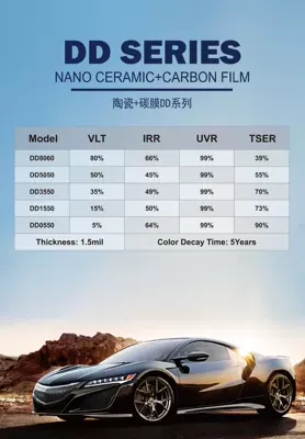 Ceramic Film Carbon Film Magnetron: Automotive Film - 152m30m-dd-ceramic-carbon-film