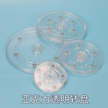 ������͸���D�Pչʾ�ܵ���360���ք����D̨+�ք��D�P+�Ʒչʾ��