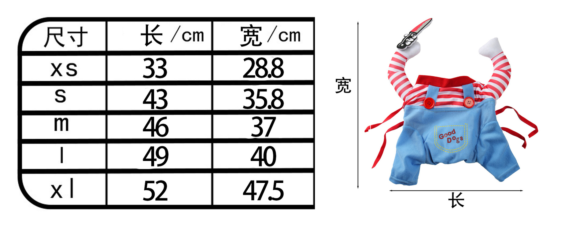详情图
