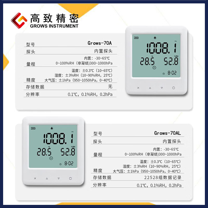 ���¾���Grows-70A��ʪ�ȴ���ѹ����Ǵ���ѹ���Ǳ���ʪ�ȼ�