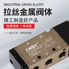 �깤CNSY���¿���늴��y���z4V310-10/24V��λ��ͨ���y��ӓQX20