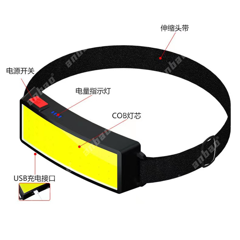 USB充电头戴头灯强光露营灯灯户外矿灯钓鱼野钓工作应急灯详情3