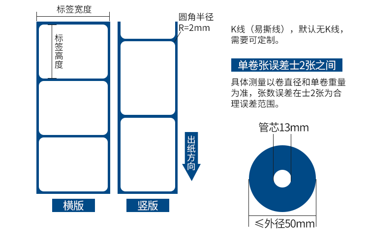 菜鸟驿站标签详情3_09