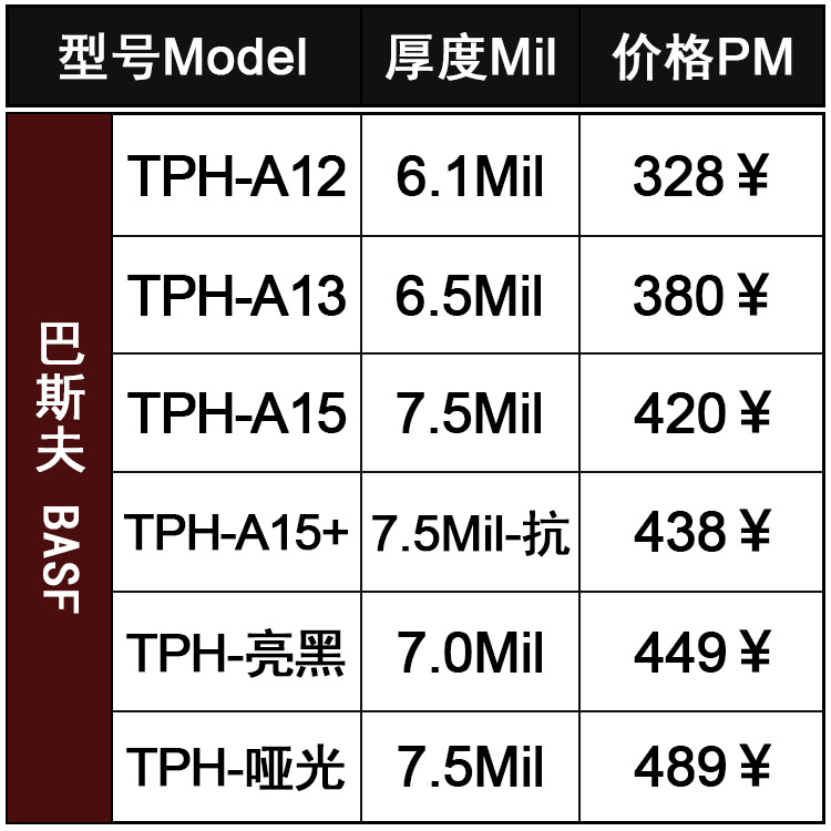 STEK-TOP 자동차 필름 TPH 보이지 않는 자동차 의류 필름 매트 PPF 페인트 보호 필름 투명 자동차 필름 전체 자동차 필름