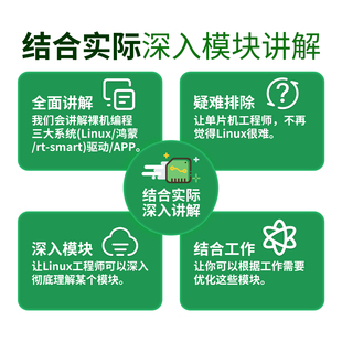 J8 Board Linux Driver Embedded Wei Mx6Ull Series New Stm32 Development I Dongshan Diquan G3