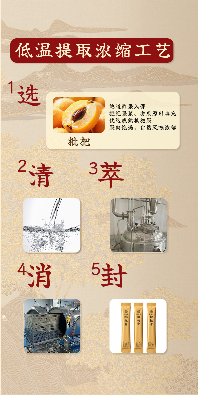 Old-Method Handcrafted Loquat Paste (Eriobotrya japonica) — Pure Fruit Pulp, No Additives, 100g Box quality and texture
