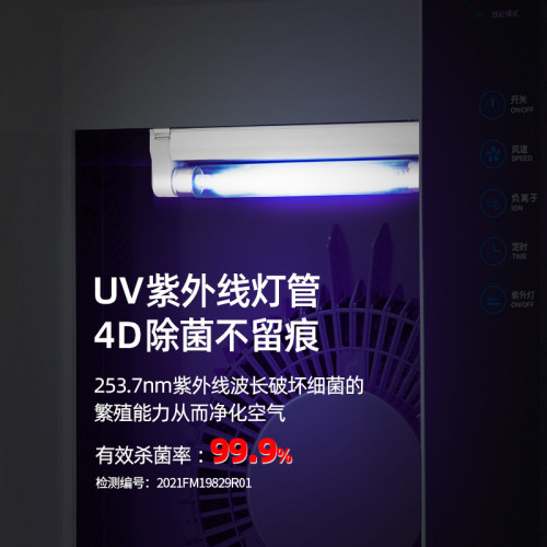 Nobik Air Purifier with Negative Ions for Home, Formaldehyde Odor and Smoke Dust Remover, UV Sterilization Machine