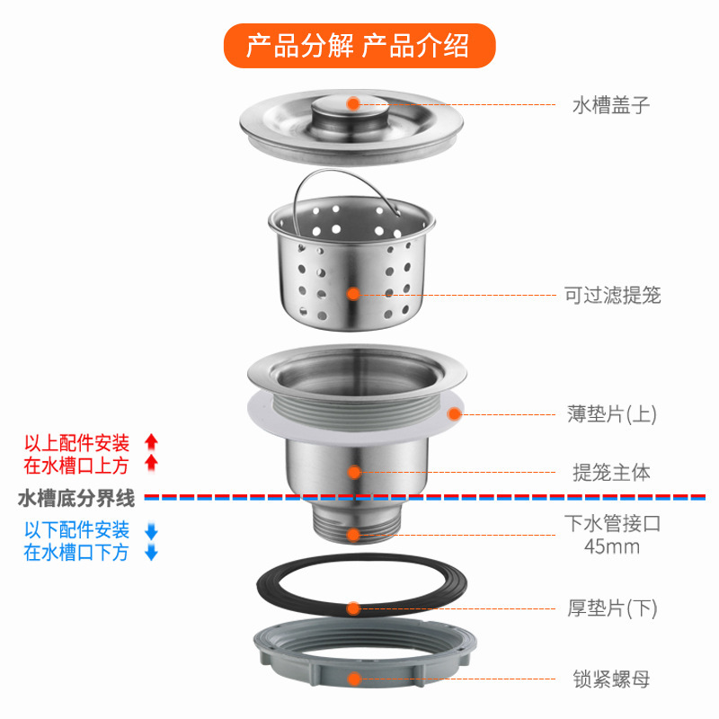 台所水槽ステンレス下水器鋼頭単二槽野菜盆池部品かご落水器|undefined