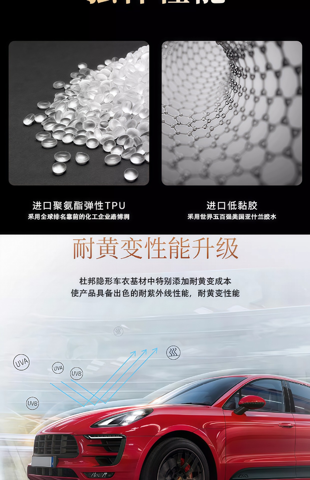 Dupont Tpu Invisible Car Body Film Anti-Scratch Transparent Matte Black Car Paint Protection Film Wholesale