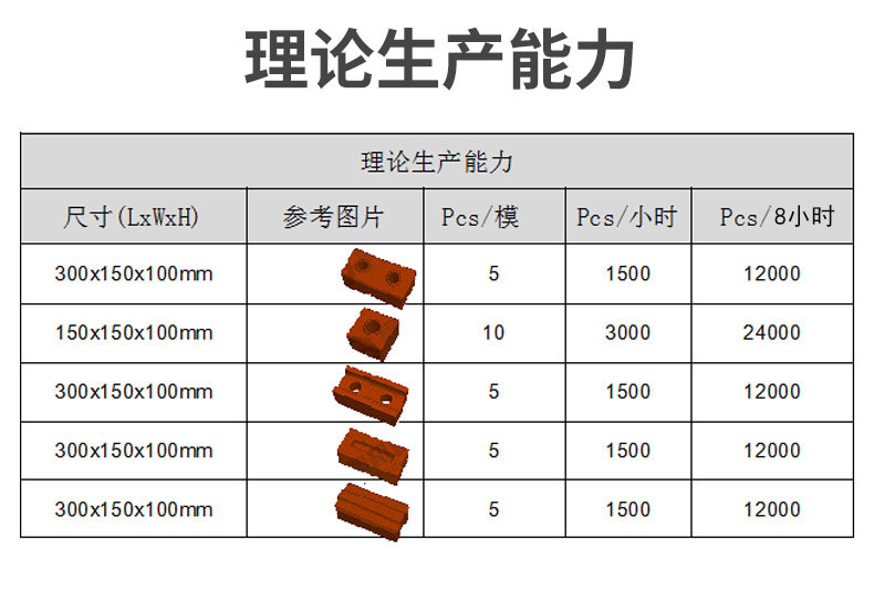 5详情页_06
