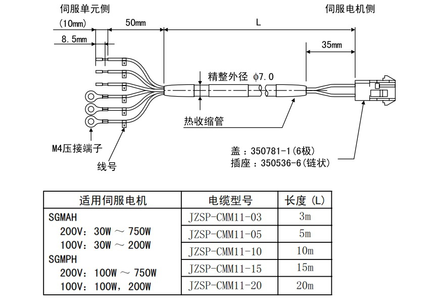 JZSP-CMM11-03 JZSP-CMM11-05  JZSP-CMM11-10 高速运动电缆 制动