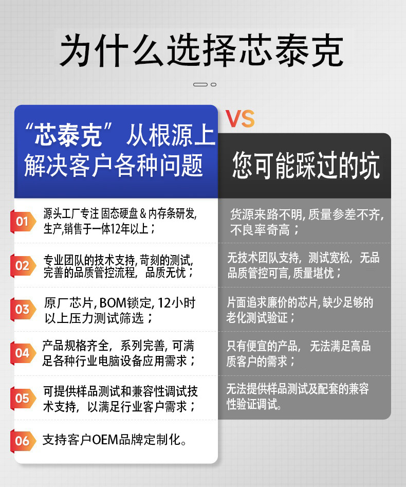 32 new version select our details page.jpg