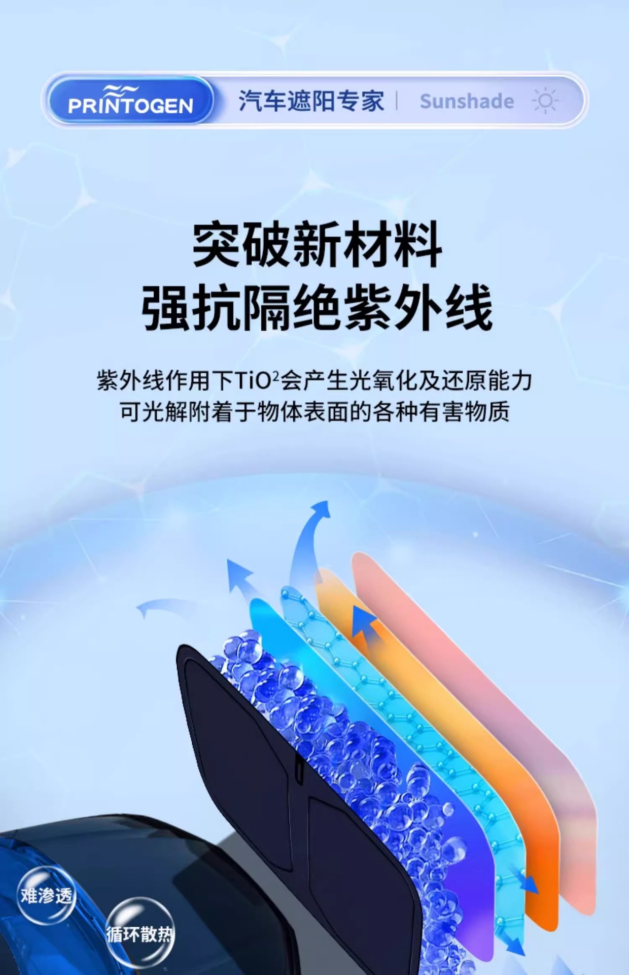 Suitable for Buick LaCrosse/Ankewei/Yinglang/GL6/Excelle car heat insulation sunshade shade umbrella