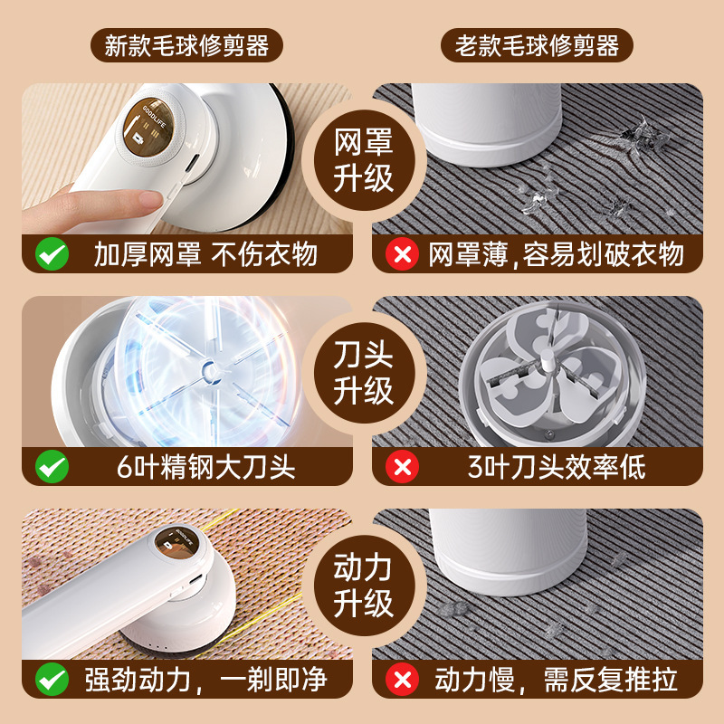 毛玉剪定器家庭用USB充電毛剃り機携帯毛剃り神器毛打器服除球器バッチ|undefined