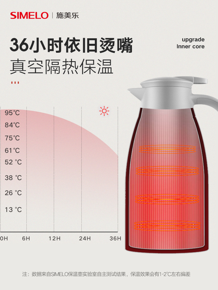 批发施美乐爱家保温壶大容量2L家用热水壶不锈钢保温水壶保温瓶