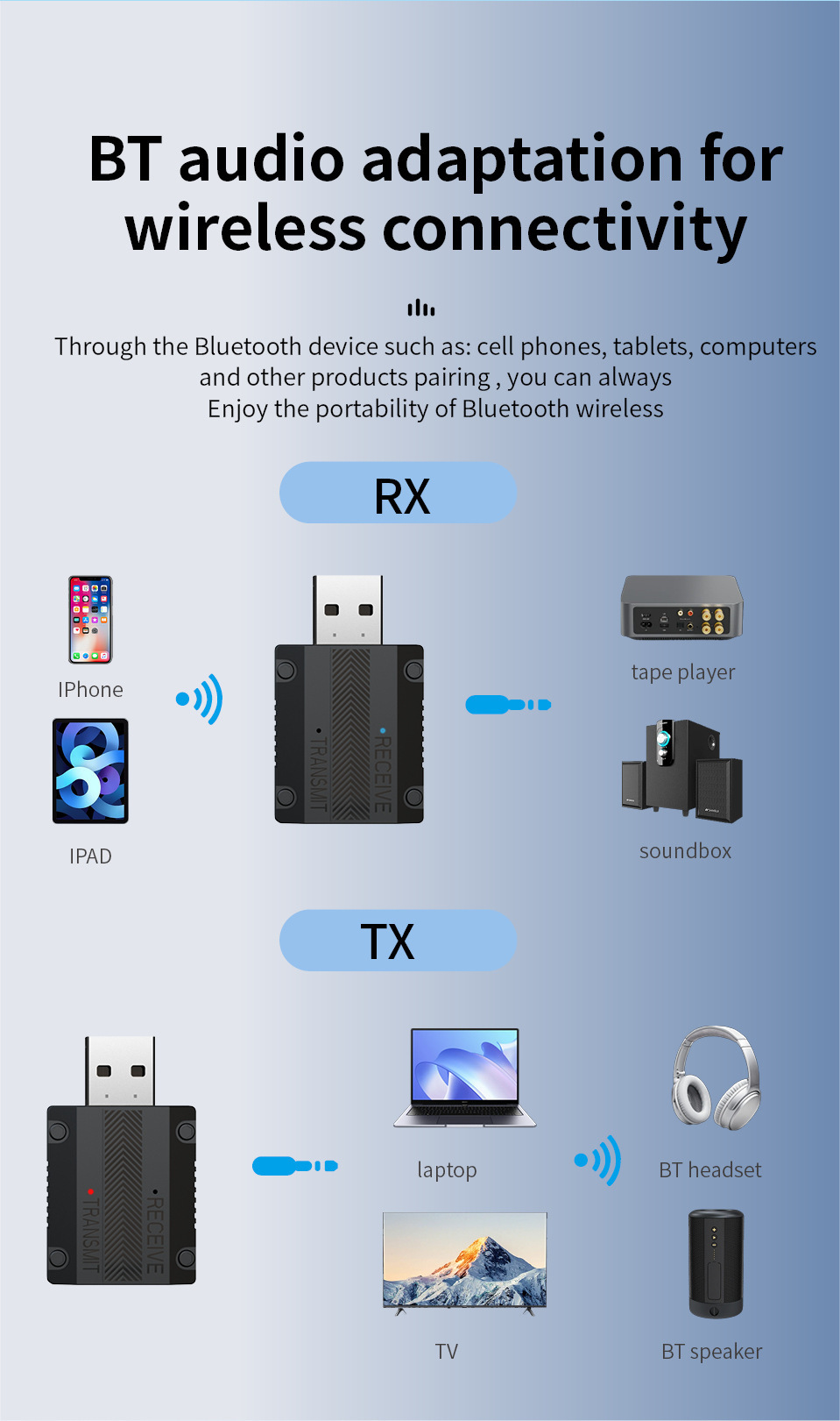 Car Bluetooth 2-in-1 Converter, Mobile Phone Car Audio Transmitter, Car Audio Wireless Receiving Module