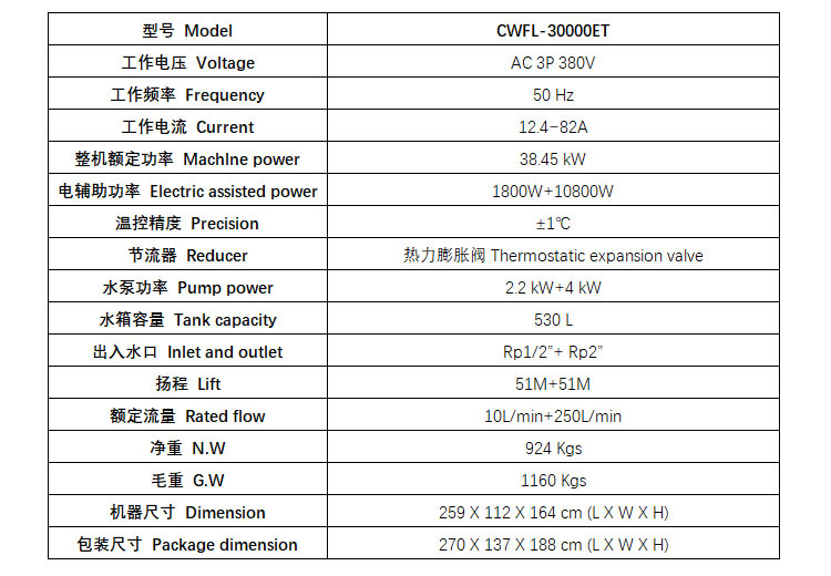 CWFL-3000參數.jpg