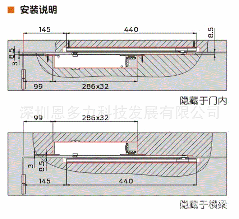 ��Ӧ���ʽ�ALLEGION���� Briton C3000ϵ��C3024����ʽ������