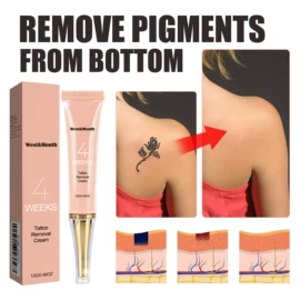 身体护理套装;其他美妆工具;头皮护理用品