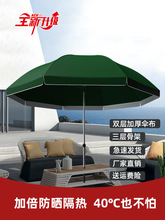 戶外太陽傘擺攤做生意商用長柄大雨傘大號廣告傘庭院傘遮陽傘