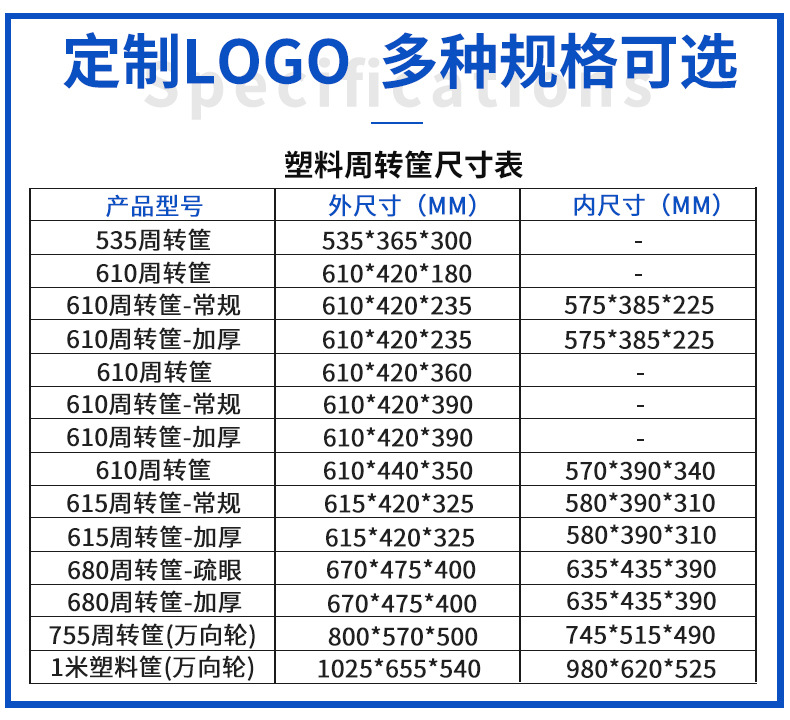 力卡周转筐详情页_03