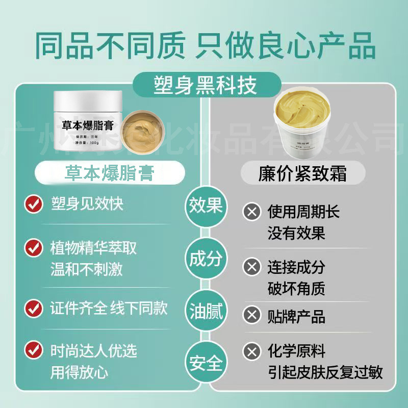 草本大黄膏院线爆款纤体霜全身纤姿爆脂精油碱大肚子发热紧致塑形|undefined