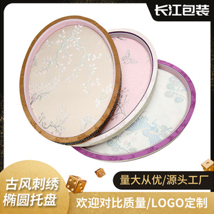 ���L�\���̽����չʾ�P�S������錚�Ʒ��؛�Pֱ�������ռ{�P��