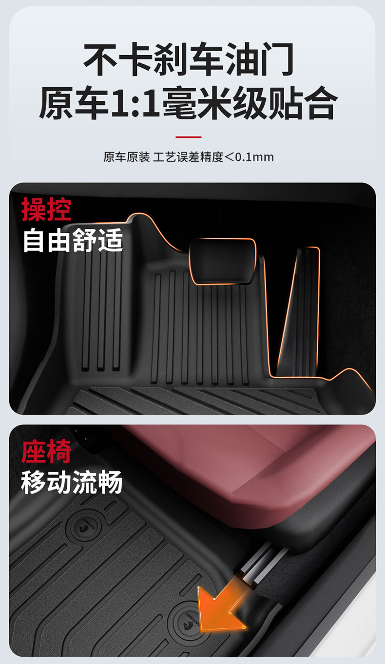 BMW X1 IX1 X3L IX3 Series X4 Series X5L X7 M2 Series M3 M4 I3 I5 2 Series 5 Series 7 Series TPE Floor Mats