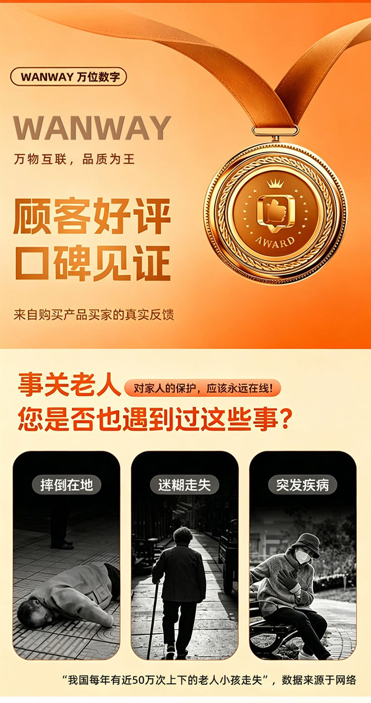 5G+ Quadruple Positioning GPS Locator for Elderly and Children, Two-Way Call, SOS Alarm, Anti-Loss Tracking Device