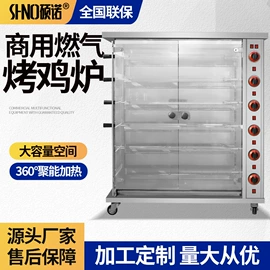 肉品加工设备;扒炉/铁板烧;食品烘焙设备