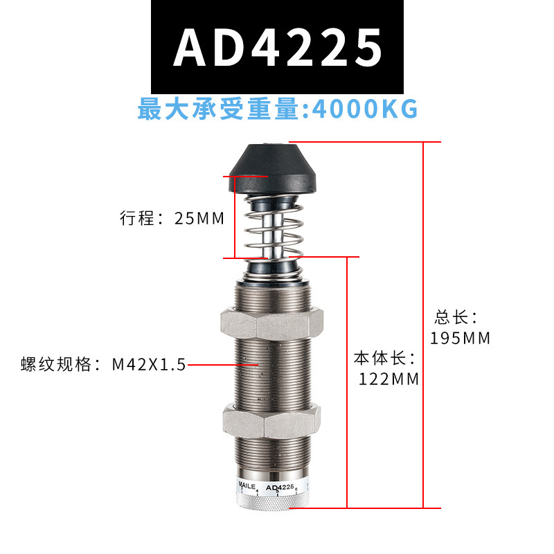 油圧緩衝器油圧ロボット部品ダンパーac/ad/acd/hr/sr/rb/rbc規格がそろっている|undefined
