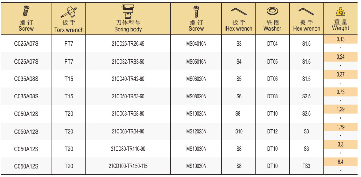 QQ图片20220923082956