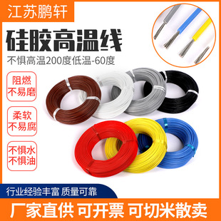 ���z�͸ߜ�늾� 0.5/1/1.5/4ƽ�� AGR�늳غ�ģ����Դܛ���z��