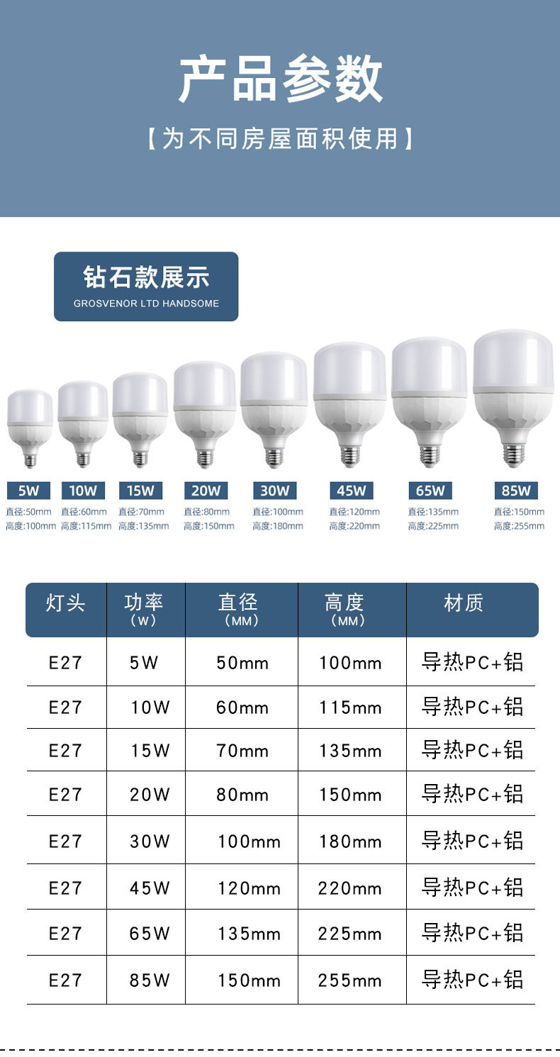 led黄光白光 塑料球泡灯 led灯泡 E27/B22 节能灯泡高富帅灯泡详情7