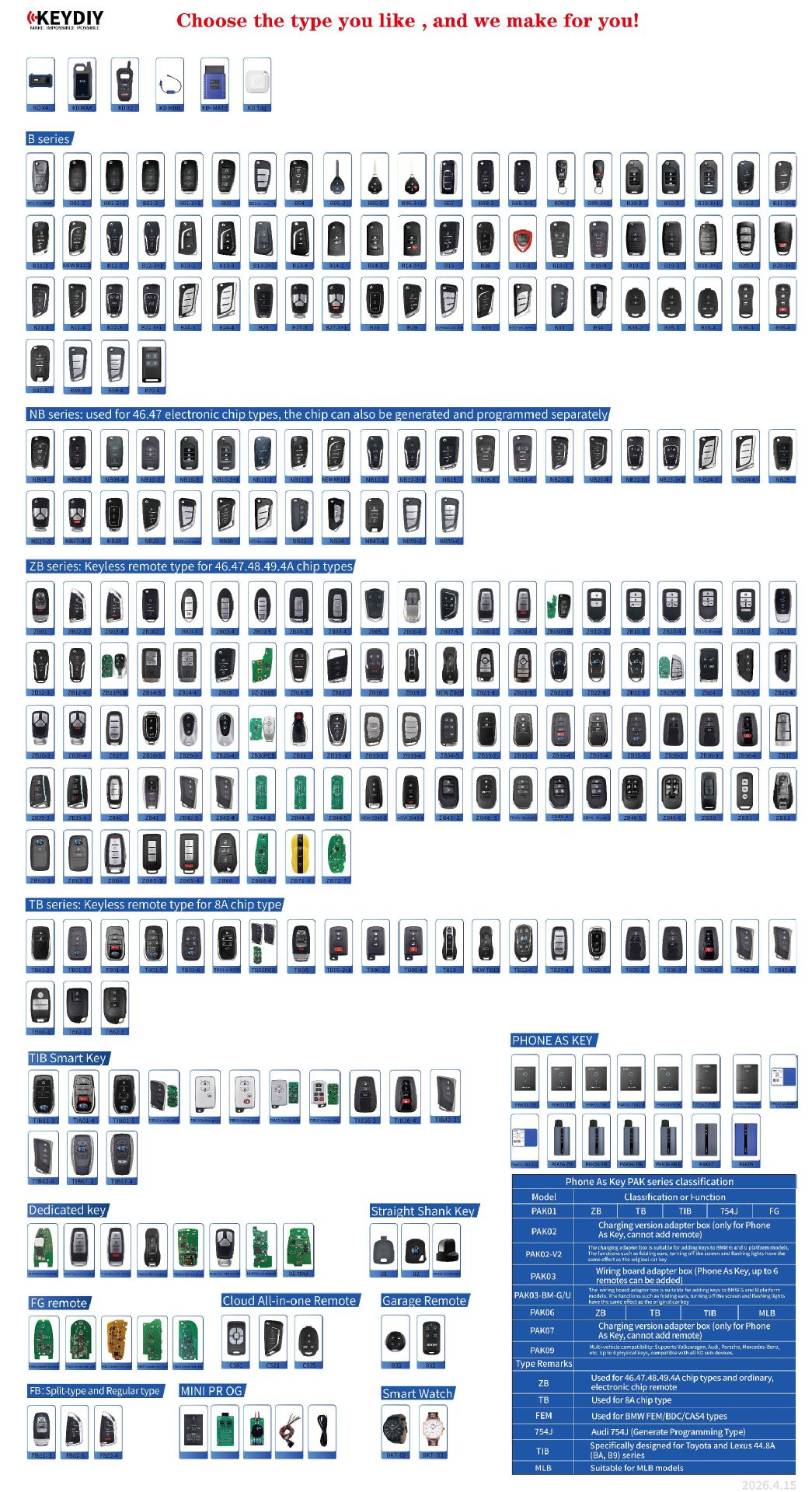 KEYDIY KD smart key ZB series ZB63-2 ZB63-3 Toyota remote control sub-unit, international version