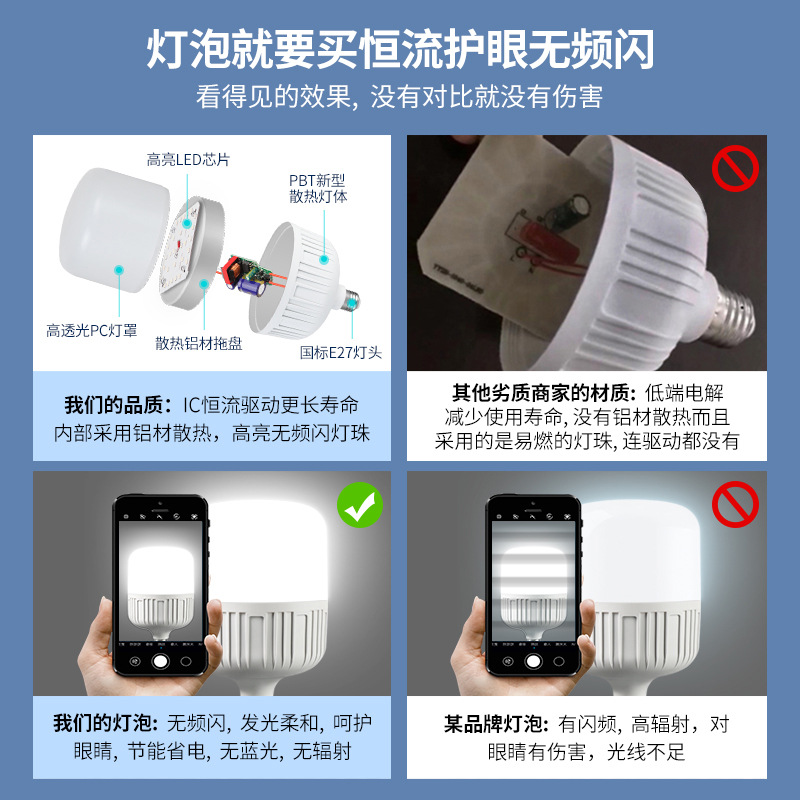 Fabricante al por mayor de bombillas LED de alto brillo, lámparas de ahorro de energía para el hogar, bombillas de plástico de bayoneta B22, lámparas de bombilla LED Gaofushuai