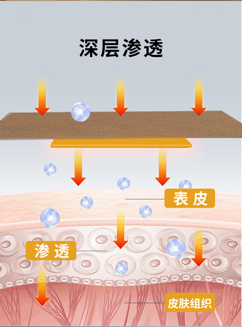 Bee Venom Pain Relief Patch Herbal Plaster for Neck Waist Shoulder Discomfort Self Heating 8 Patches specifications