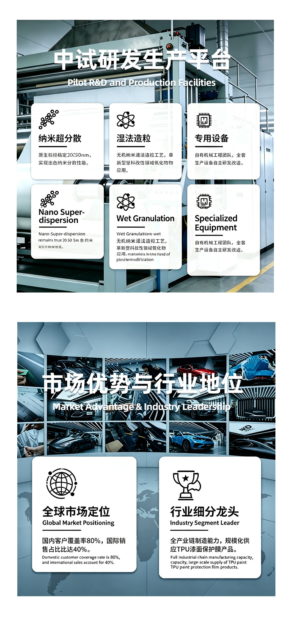 VK in-stock direct delivery TOP‑PRO magnetron sputtering metal car film with nano-ceramic technology, scratch-resistant solar film