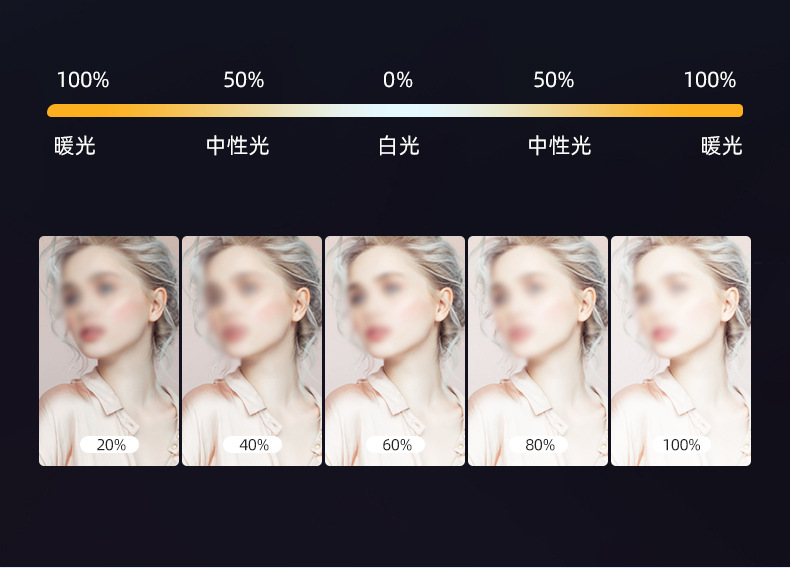 LED柔光手机补光灯6寸10寸18寸美颜环形灯直播器材摄影灯支架批发