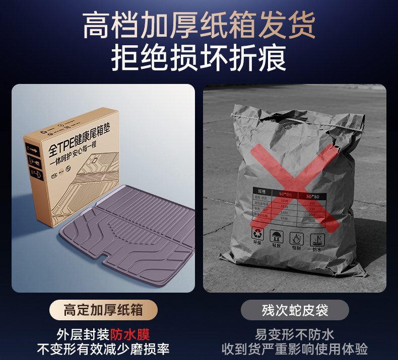 Suitable for Shangjie Z7/Z7T trunk mat TPE26 model car interior modification accessories, foot mat, and trunk-specific products