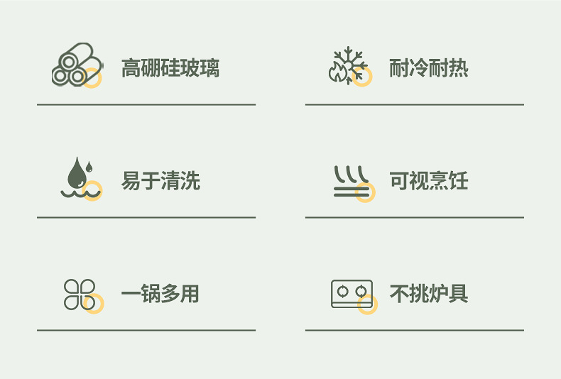 高硼硅双耳锅-详情页_03