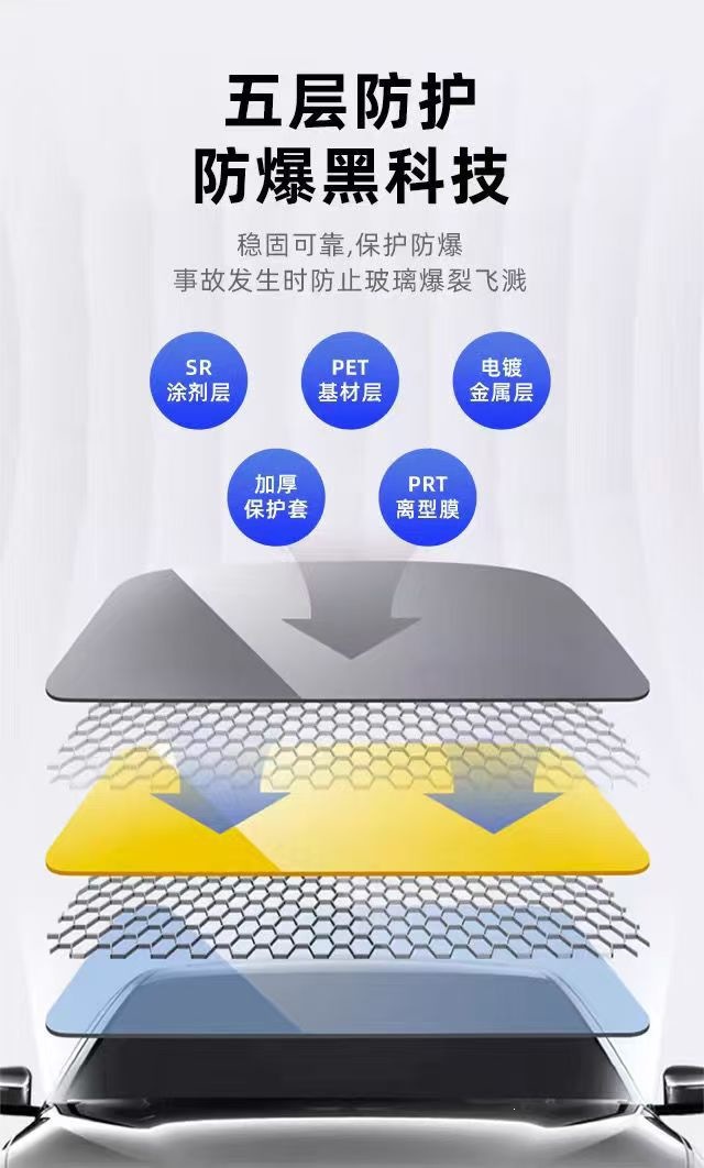 Dupont Glass Film, Full Car Solar Film, Car Insulation Film, Sun Protection and Explosion-Proof Film, Window Film, Special Nano-Ceramic Film