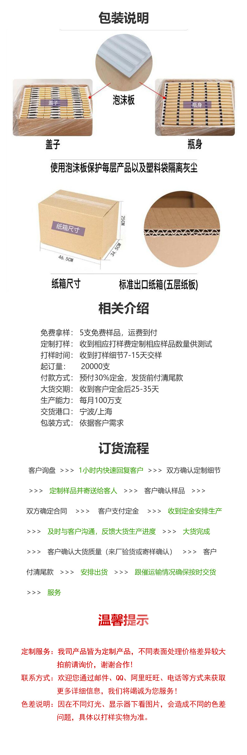 订货说明
